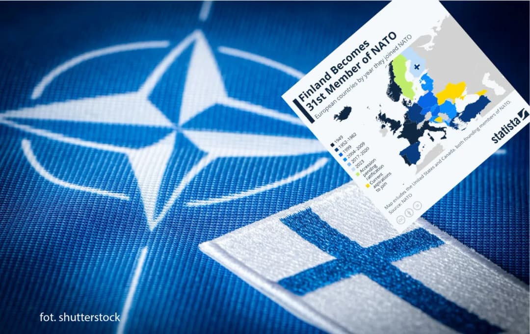 Jakie kraje są w NATO? Zaskakująca lista członków sojuszu