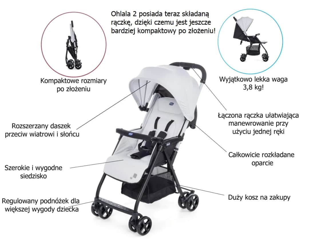 Spacerówka składana jak walizka – idealne rozwiązanie na podróże