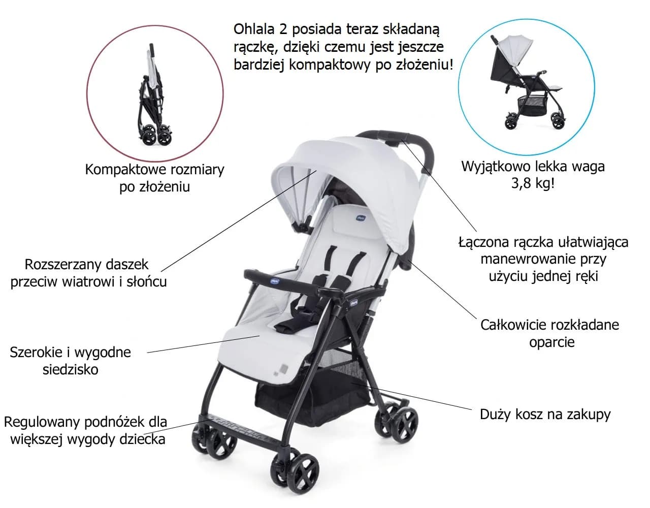 Spacerówka składana jak walizka – idealne rozwiązanie na podróże